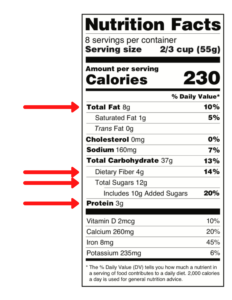 Blood Sugar Balance: Choosing The Right Foods 