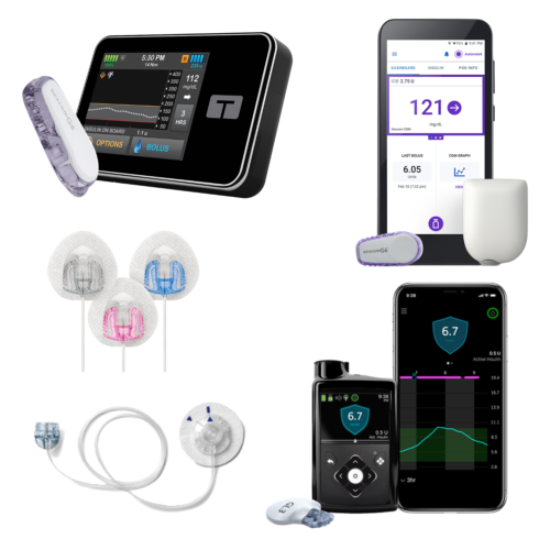 Diabetes Insulin Pump 101 & Top Brands | Milk & Honey Nutrition