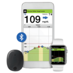 Top Continuous Glucose Monitoring Devices | Milk & Honey Nutrition