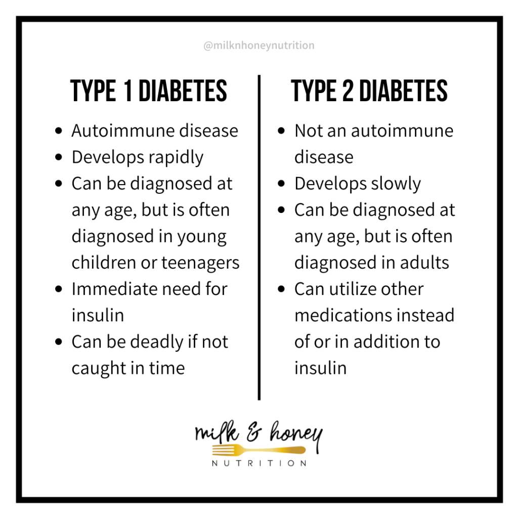 Type 1 Vs Type 2 Diabetes Diagnosis Treatment And Symptoms Milk 