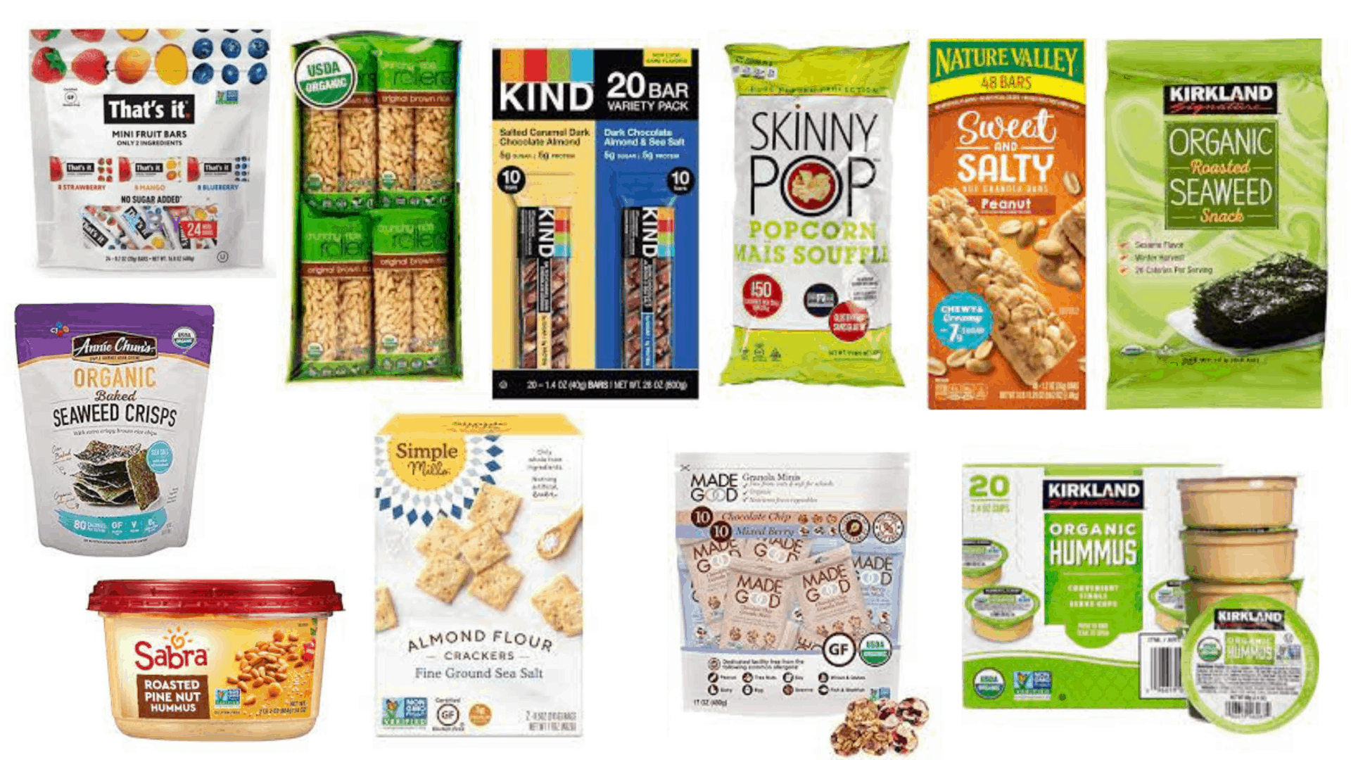 Healthy Costco Grocery Shopping List by Aisle Milk & Honey Nutrition