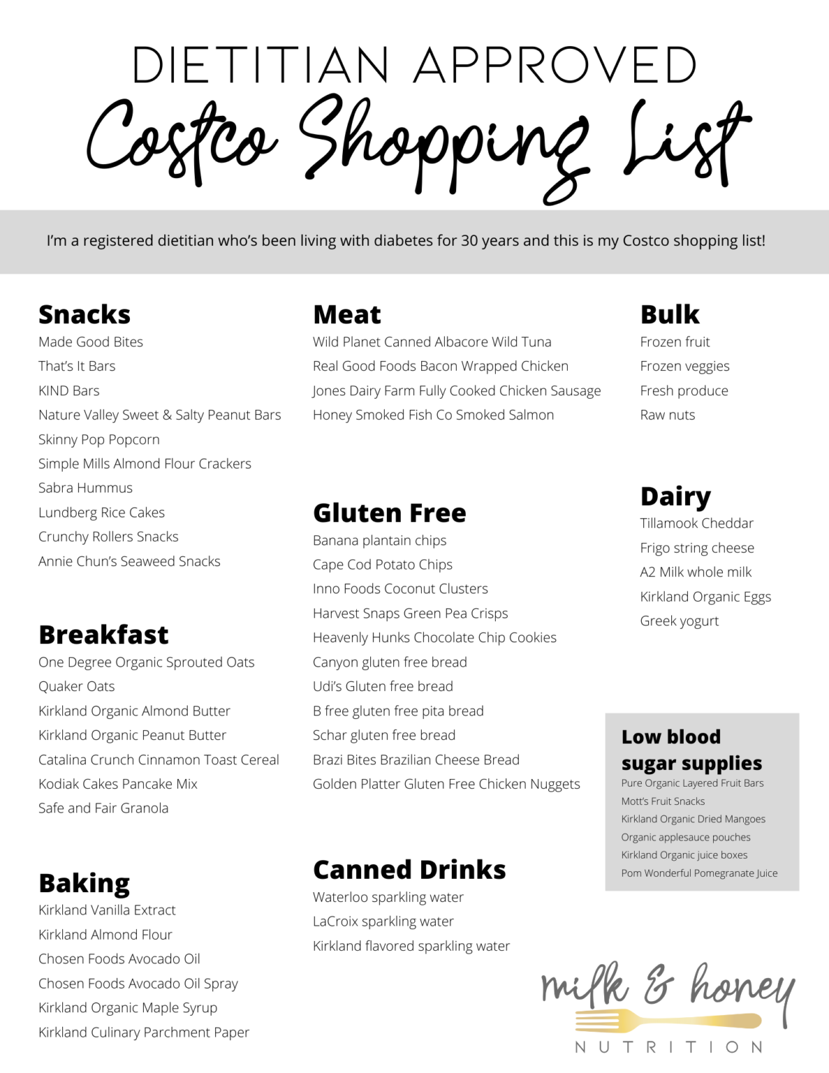 Healthy Costco Grocery Shopping List By Aisle | Milk & Honey Nutrition