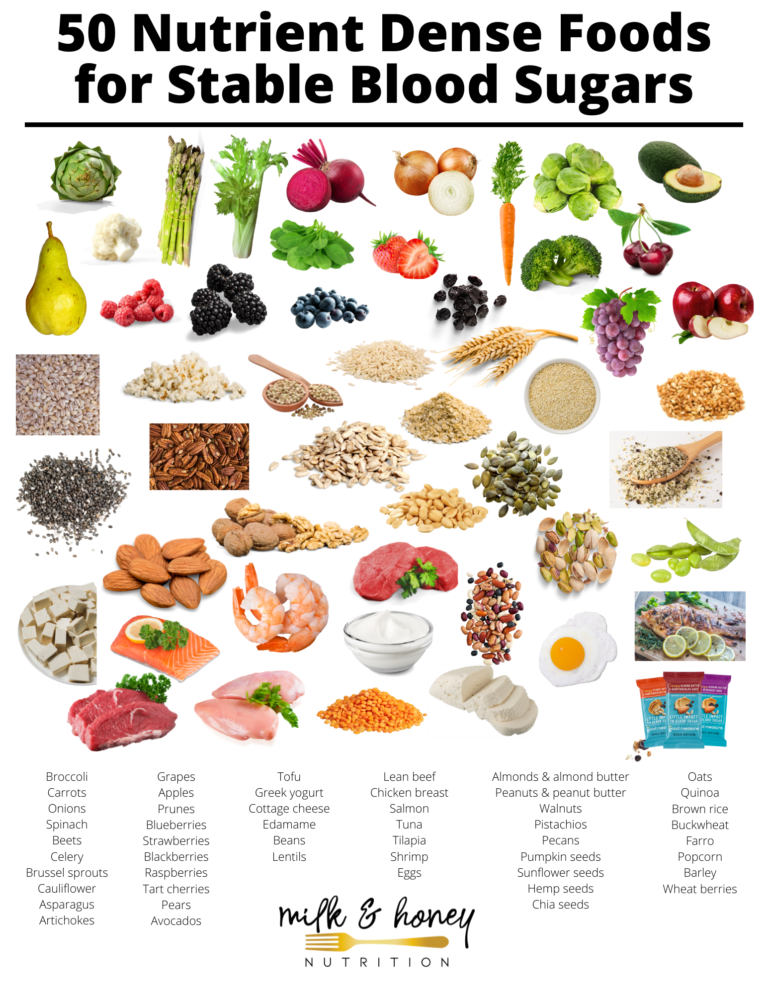 50 Nutrient Dense Foods for Stable Blood Sugar | Milk & Honey Nutrition