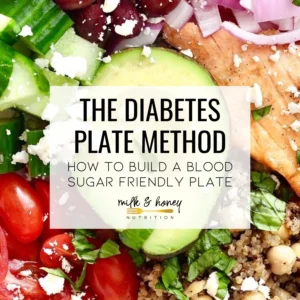the diabetes plate method
